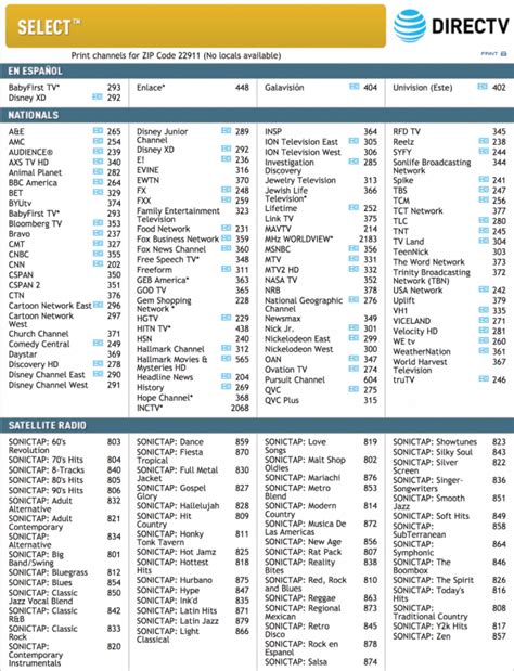 chanel d tv|Dtv channels by zip code.